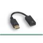 ATI DVI to COMPONENT ADAPTER