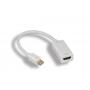 Mini-DisplayPort to HDMI Adapter